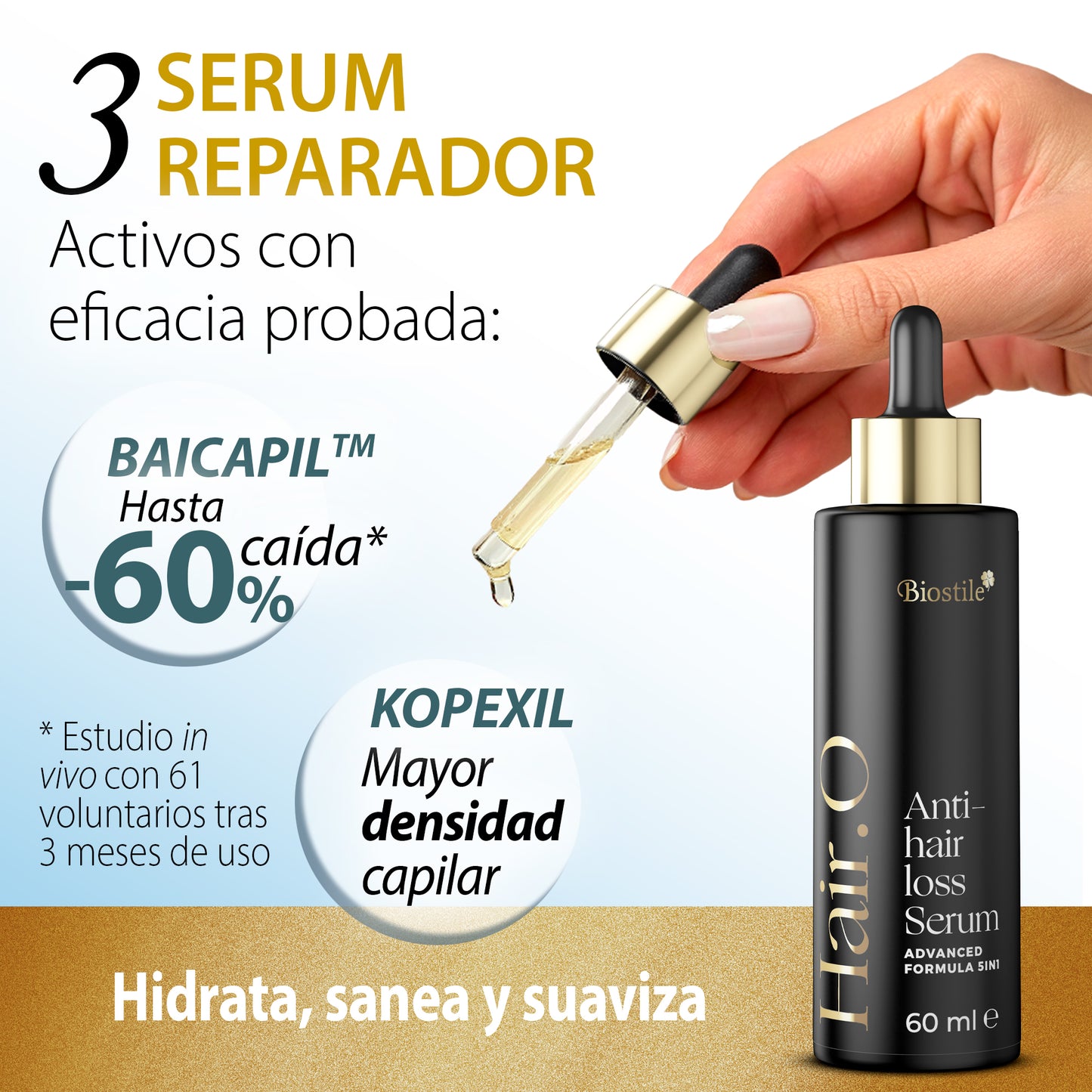 HAIR.O Anticaida