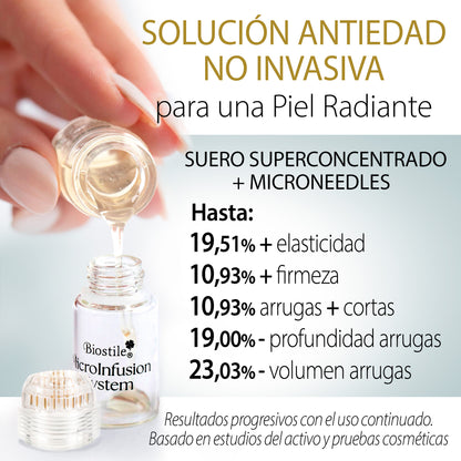 MICROINFUSION